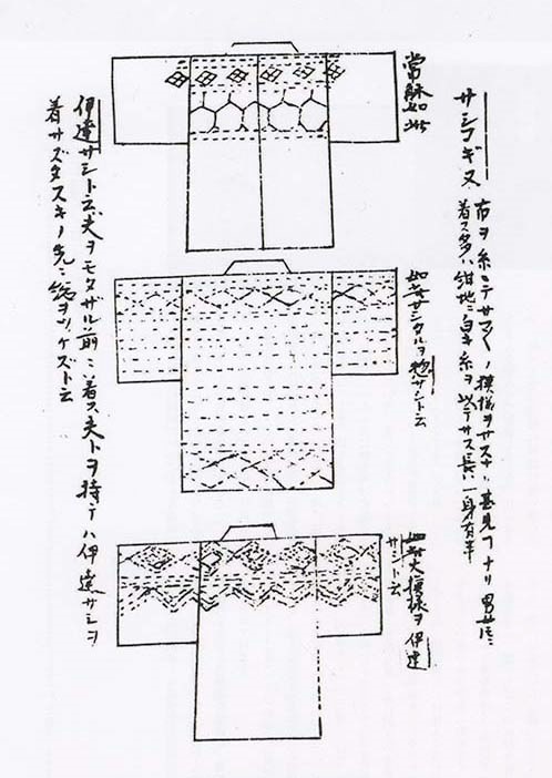 Charts of kogin diamond pattern motifs