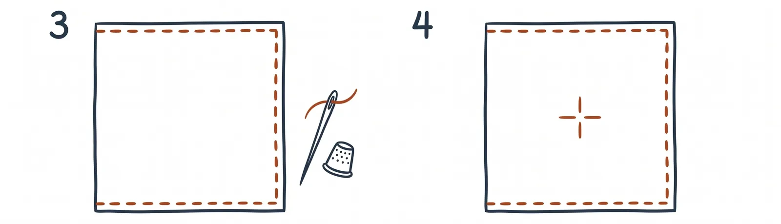 Illustration of the fabric folded in half and hand-stitched shut along three sides, then the center marked
